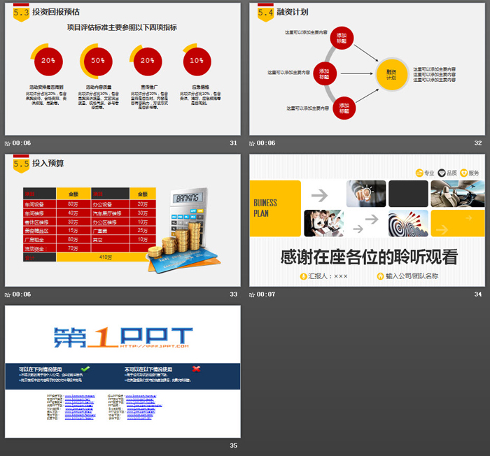 图片排版设计的实用创业融资计划书PPT模板