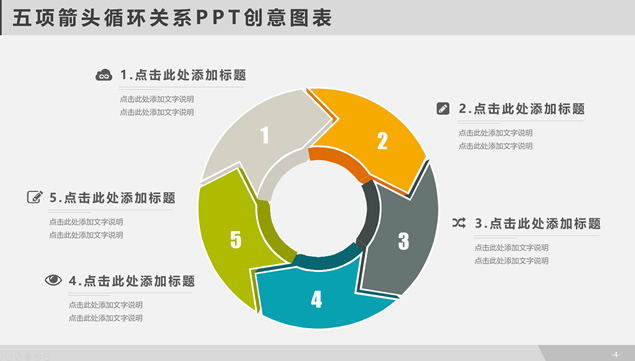 五项箭头循环关系PPT创意图表