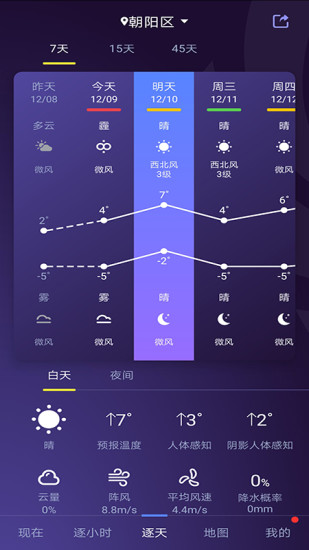 中国天气最新版无广告